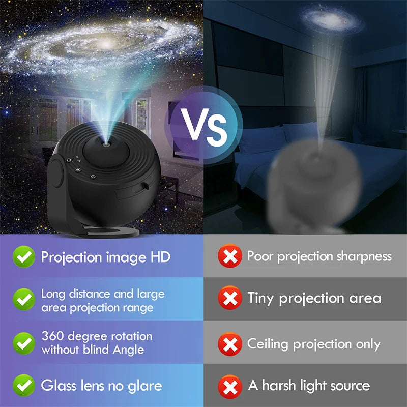 Planetarium™  Projector Galaxy Star Fantasy