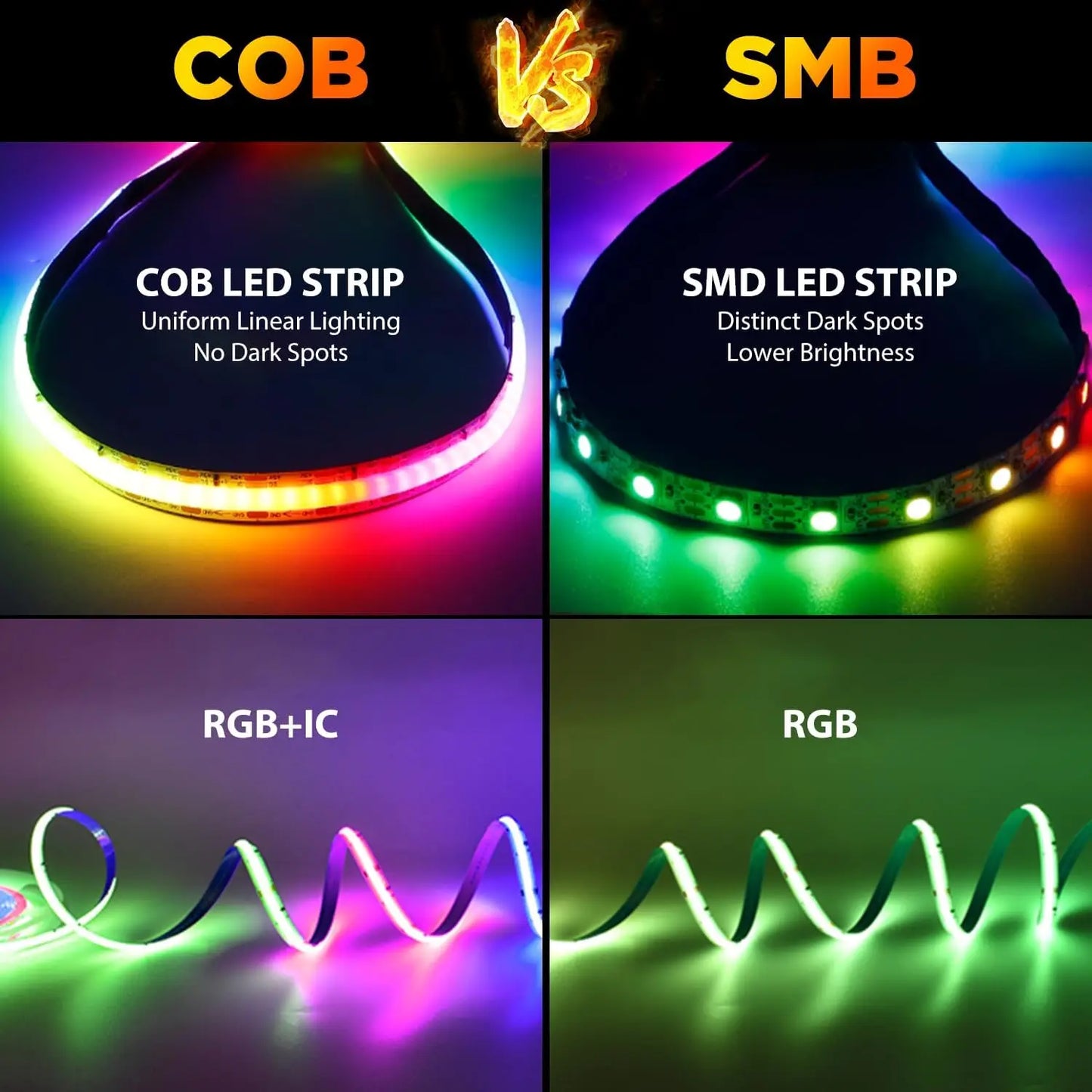 Neon™ RGB LED Strip Lights