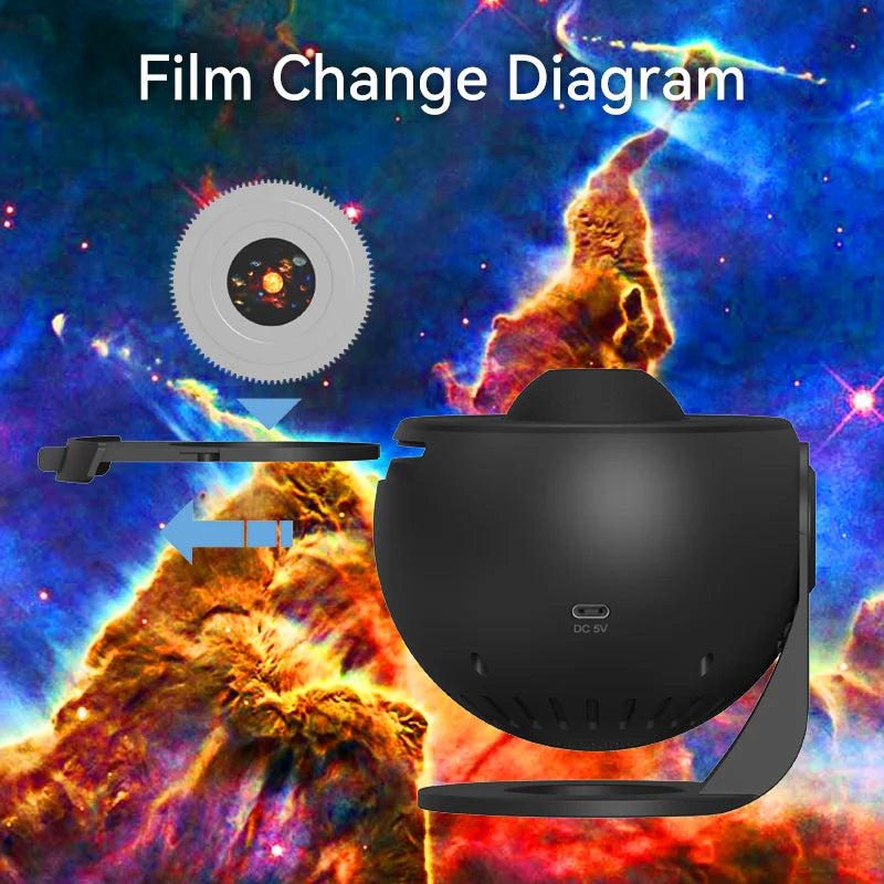 Planetarium™  Projector Galaxy Star Fantasy